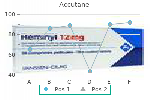 purchase accutane online now