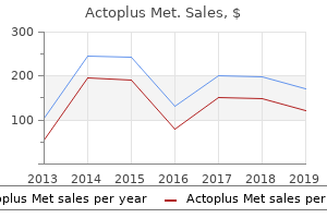 buy actoplus met without prescription