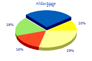 aldactone 25 mg line