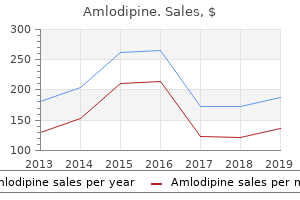 buy discount amlodipine 5 mg online
