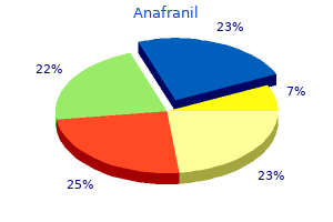 purchase 10 mg anafranil fast delivery