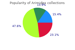 buy arimidex toronto