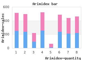 buy arimidex 1 mg online