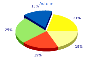 purchase astelin with mastercard