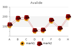 avalide 162.5mg with amex