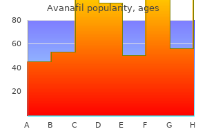 buy avanafil now