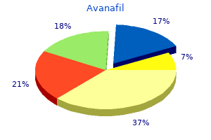 safe avanafil 50 mg