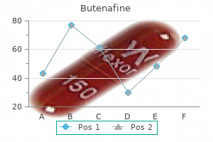 order 15gm butenafine fast delivery