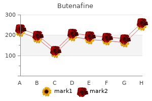 purchase butenafine 15 gm overnight delivery