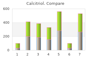 discount calcitriol 0.25mcg with amex