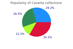 discount caverta 100mg line