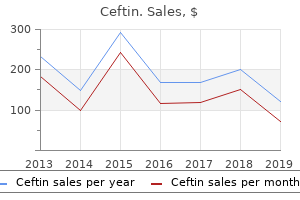 purchase ceftin uk