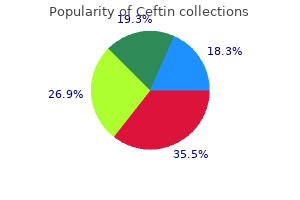 order ceftin 500mg with visa