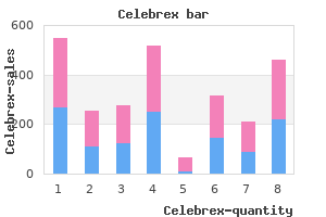 100 mg celebrex otc