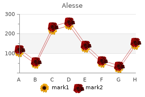 buy alesse 0.18 mg online