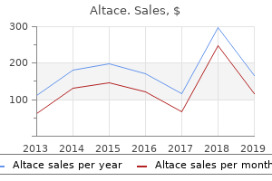 altace 2.5 mg online