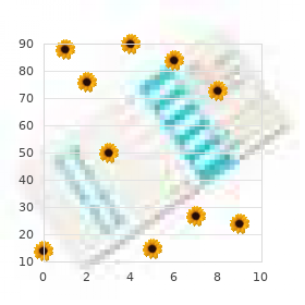 Spondylarthropathies