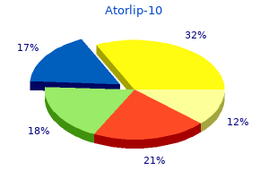 cheap atorlip-10 10 mg fast delivery