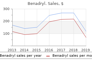 discount benadryl