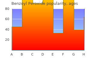 buy benzoyl 20 gr online