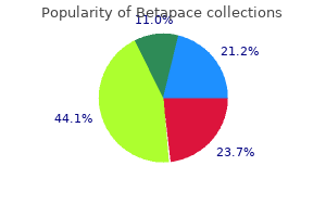 betapace 40 mg lowest price
