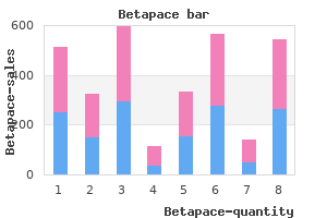 order discount betapace on line