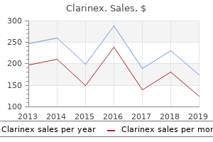buy cheap clarinex 5 mg