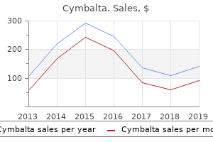 purchase 20mg cymbalta amex