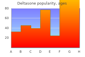 buy cheapest deltasone