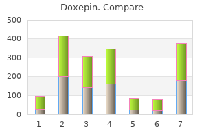 order on line doxepin