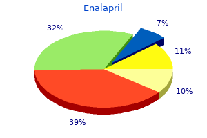 buy enalapril 5mg free shipping