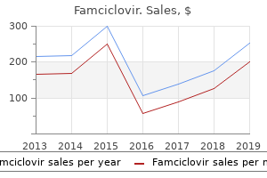 purchase famciclovir visa