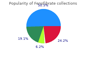 purchase fenofibrate overnight