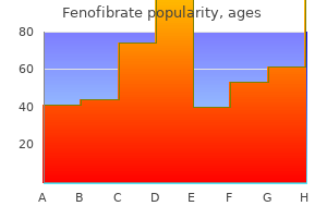 order 160mg fenofibrate visa