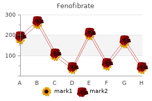 order fenofibrate 160mg without a prescription