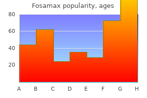 fosamax 70mg visa