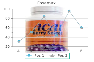order on line fosamax