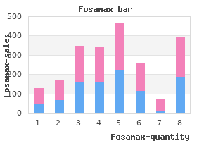 buy discount fosamax on-line