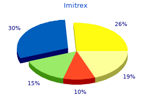 purchase imitrex paypal