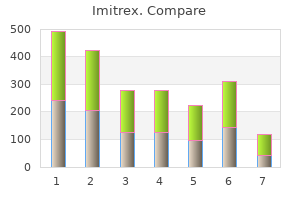 generic imitrex 50mg on line