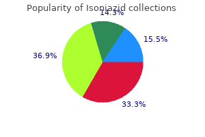 order isoniazid 300 mg