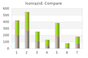 discount 300mg isoniazid