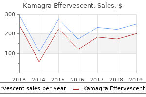 purchase kamagra effervescent in india