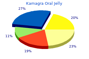 cheap 100 mg kamagra oral jelly mastercard