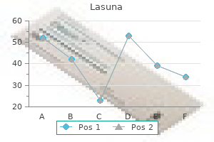 purchase lasuna in india