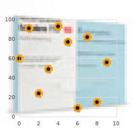 Dissecting cellulitis of the scalp