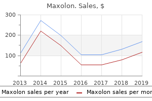 order maxolon with amex