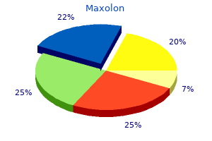 buy cheap maxolon 10mg line