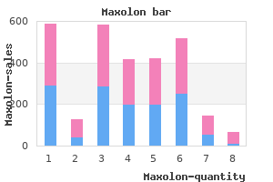 buy generic maxolon 10 mg